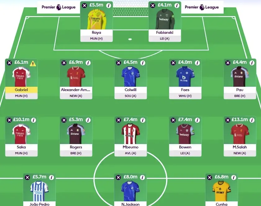 Midfield Maestros: Eze Replacements and Budget Gems